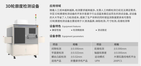 bbin宝盈集团标准产品发布会430.png